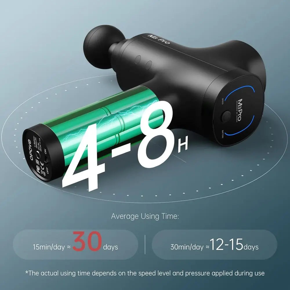 M3 Pro 2 Massage Gun Deep Tissue Percussion Muscle Massager for Workout, Handheld Percussive Therapy Fascia Gun for Athletes Fas