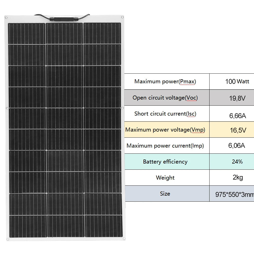 XINPUGUANG 100w 200w 12v portable flexible solar panel 18V 100W - 1000W plate CELLS Monocrystalline silicon Panel Solar kit