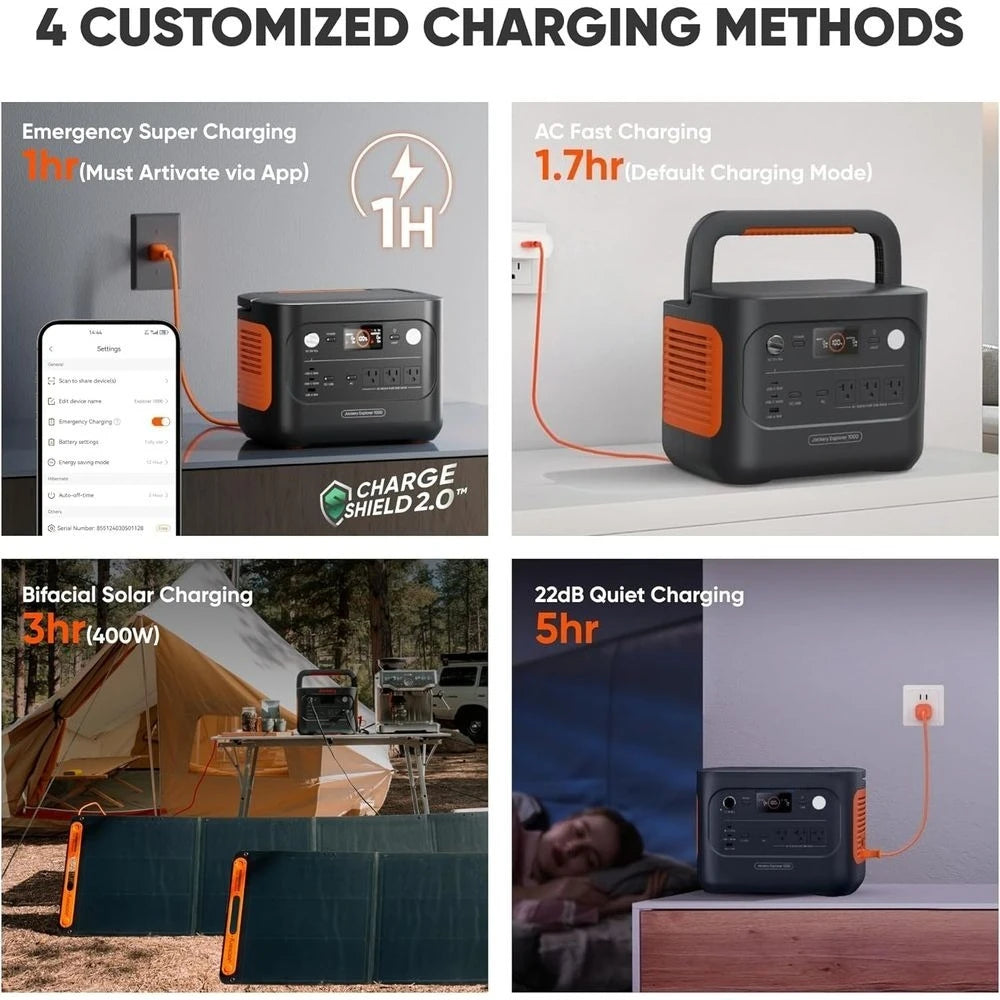 Solar Generator 1000 v2 with 2x100W Solar Panel,1070Wh Portable Power Station LiFePO4 Battery,1500W AC/100W USB-C,Customized
