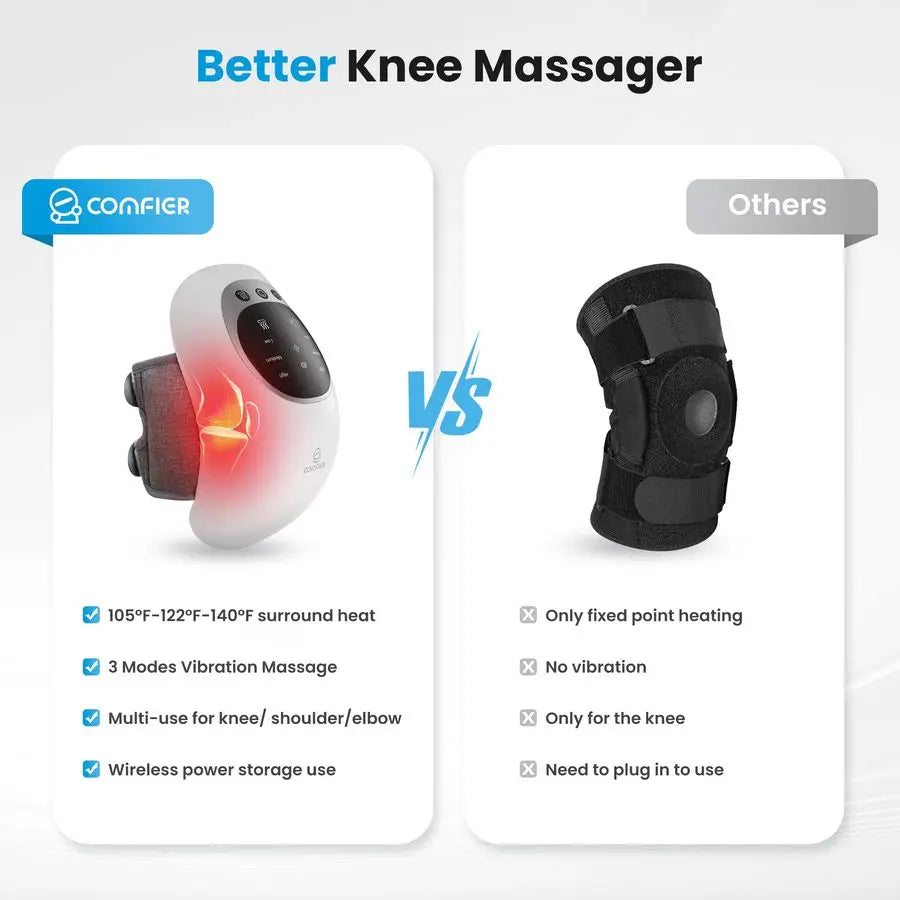 Cordless Knee Massager with Heat and Red Light Therapy,Vibration,Heated Knee Brace Straps for Pain Relief with 18.9 Inch,Heating