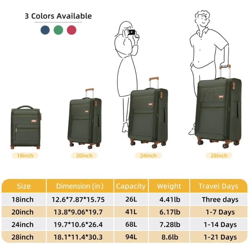 Green Luggage Set with Spinner Wheels Expandable Hardside Lightweight 3 Piece Suitcase Set for Travel