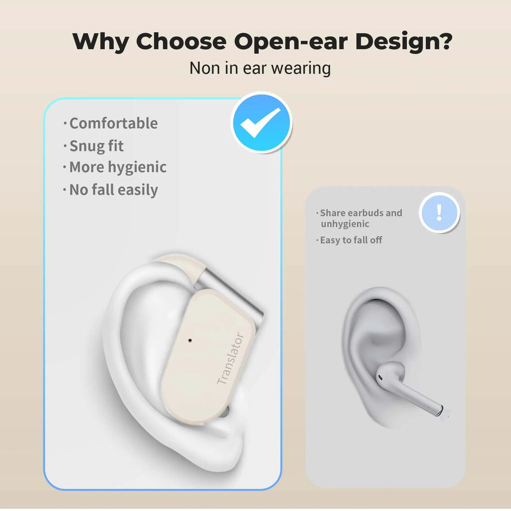 Wooask [M9] Translator Earbuds, Bi-directional Real-time Language Translator Device,98% Accuracy 0.5S Rapidly Response