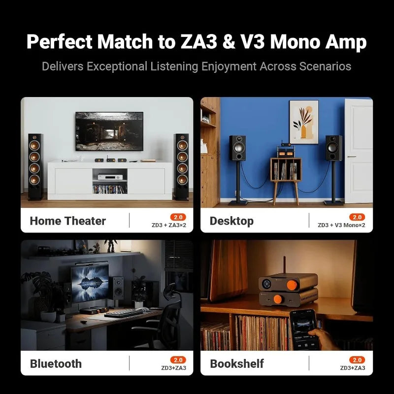 ZD3 Desktop DAC Preamp, Fully Balanced Digital to Analog Audio Converter with ES9039Q2M for Home Stereo Amplifier, Bl