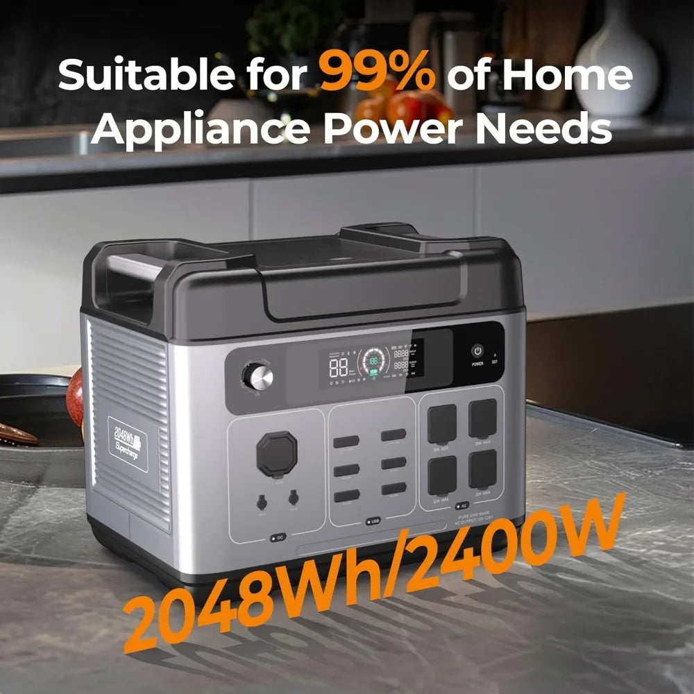 P2001 Plus 2400W Solar Generator with 200W Solar Panel, 2048Wh Solar power station, 1800W Fast Charging, Smart APP Charging