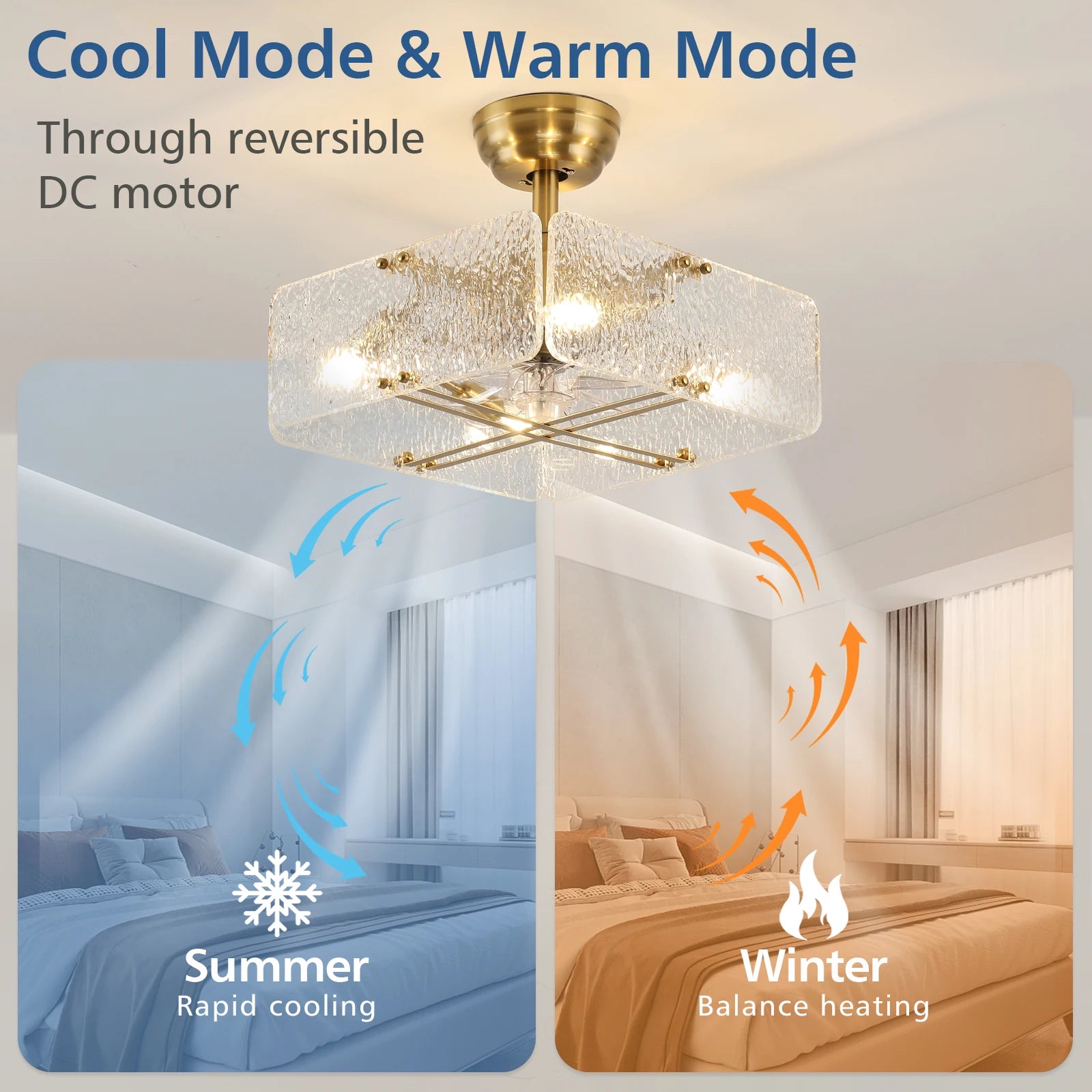 Modern Glass Fan Lights Are Suitable For Bedrooms, Kitchens, And Living Rooms, And Are Available In Two Modes (Cold/Warm)