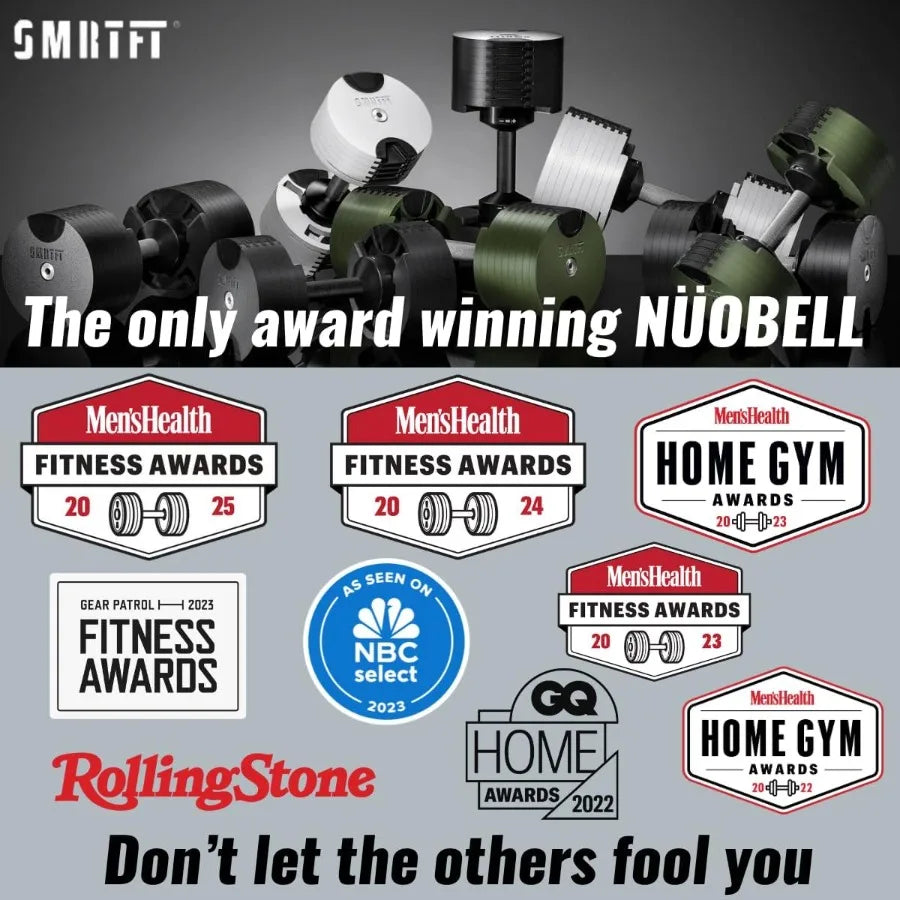 SMRTFT NUOBELL Adjustable Dumbbells for Home Gym Fitness Training AllinOne Weight Adjustment System with Realistic Feel of Trad