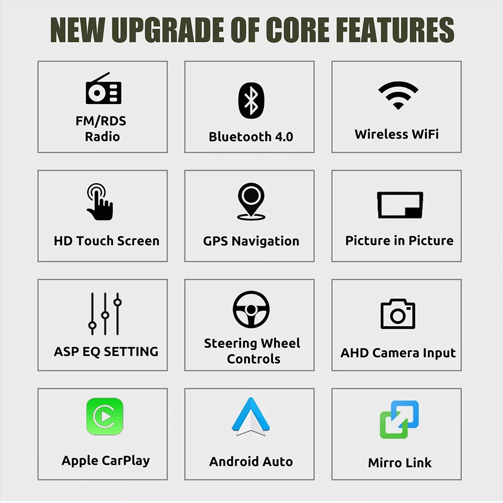 Black Sat Nav Compatible Android Auto Animated Display With Built-In Speakers Android Radio RDS 1+32G