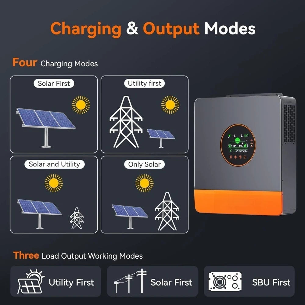 5200W Hybrid Solar Inverter 48V DC to 110V/120VAC, Split Phase Inverter with 100A MPPT Controller, Max. PV Input 6KW 500VDC
