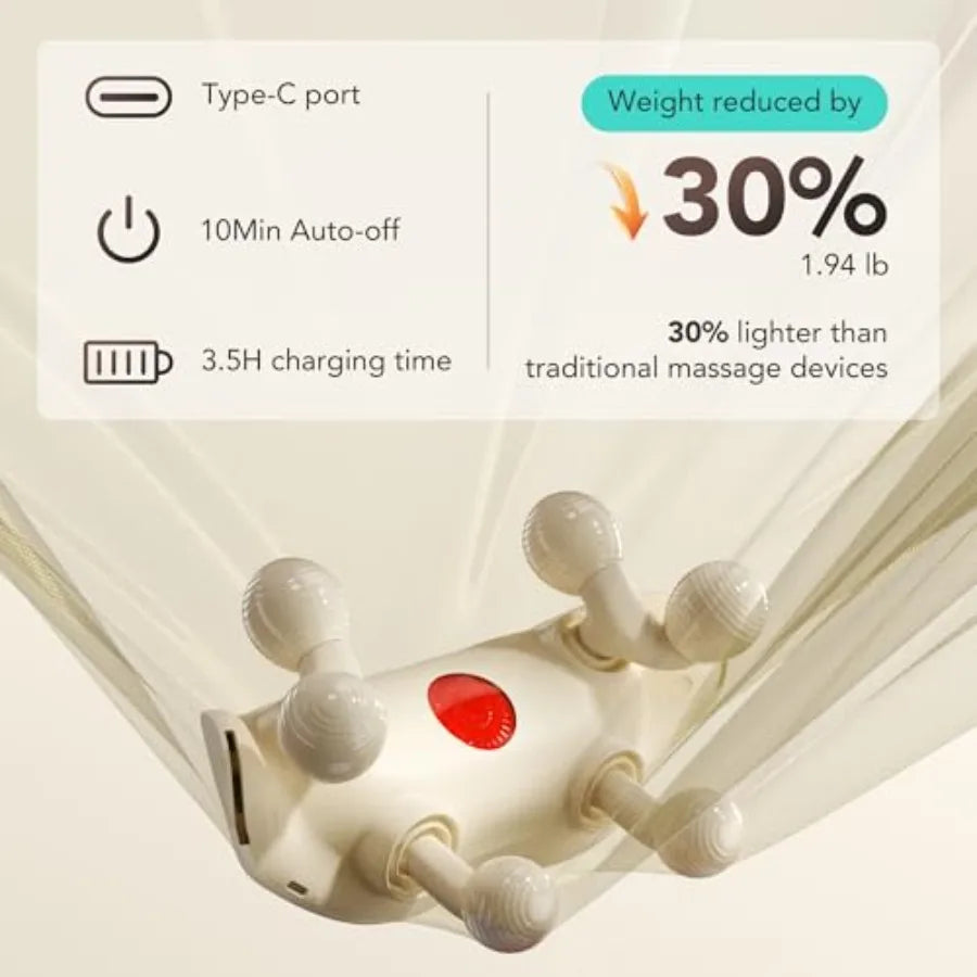 Cordless Neck Massager with Heat for Deep Tissue Shiatsu Therapy: Ideal for Office Use Travel and Home Relaxation to Alleviate