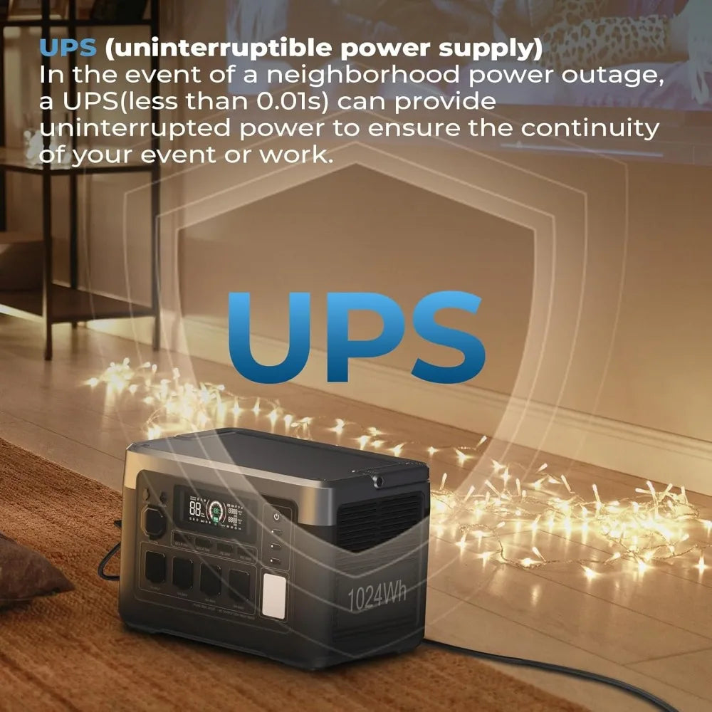 P1000 Plus 1800W/1024Wh Power Station with 100W Solar Panel, 1200W Fast Charging, Solar Generator with 4 AC Outlets (3600W Peak)
