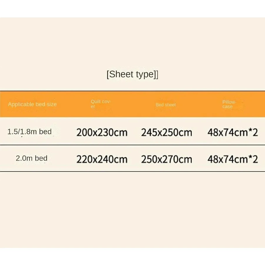 Winter Warm Four-Piece Velvet Bed Set Double Sided Quilt Cover Thick Sheet Pillowcase Linen for 1.5/1.8m Bed in Green and Orang