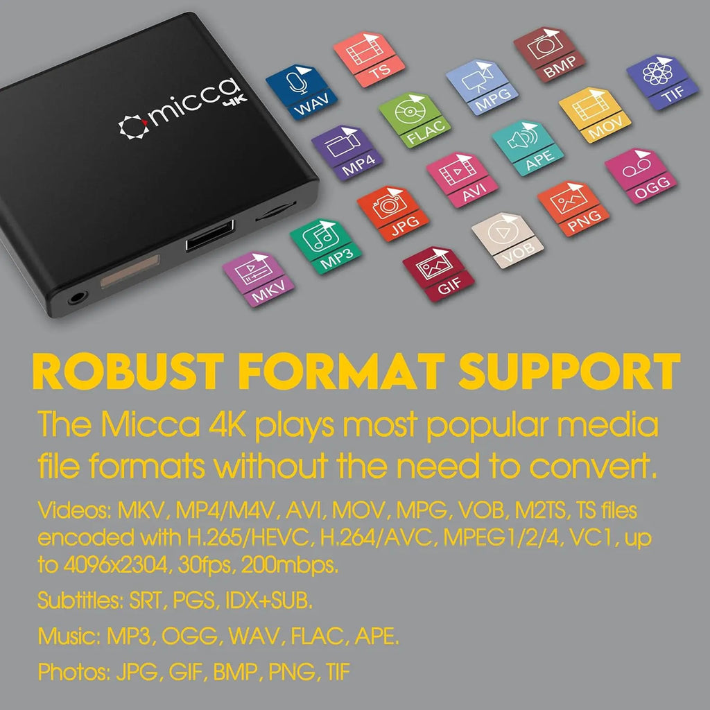 4K Ultra-HD Media Player for USB & MicroSD, HDMI/AV Output, Auto Play, Supports MP4, MKV, JPG, MP3