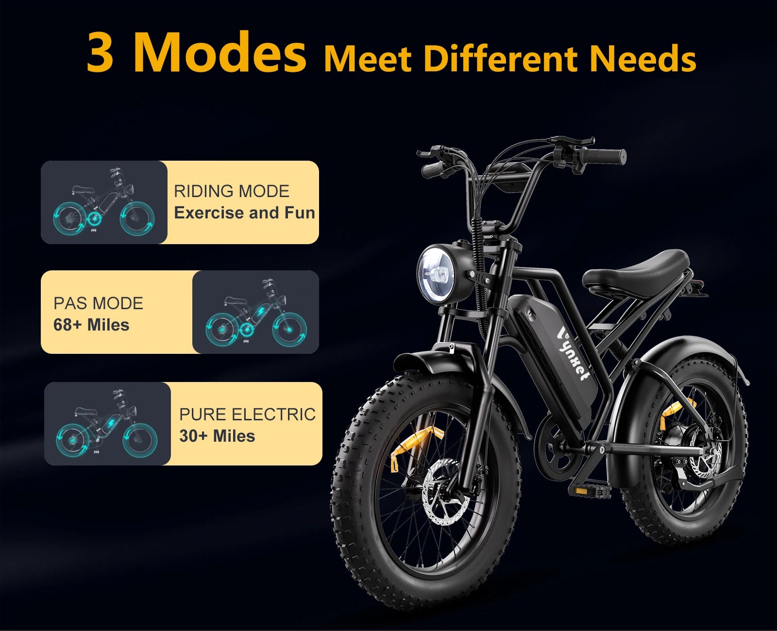 Vynxet Electric Dirt Bike 1500W 48V 18Ah Electric Motorcycle All Terrain Fat Tire