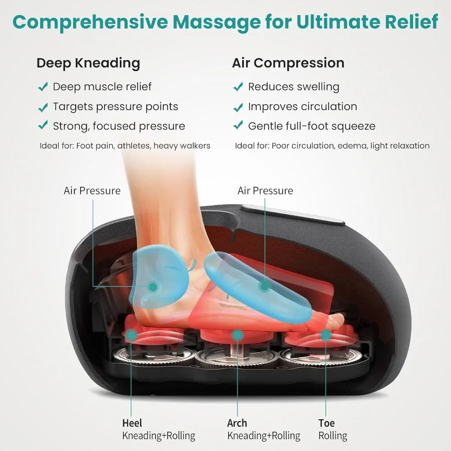 Shiatsu Foot Massager with Heat FSA Eligible Deep Kneading Therapy Air Compression for Home Office Use Enhances Blood Circulati