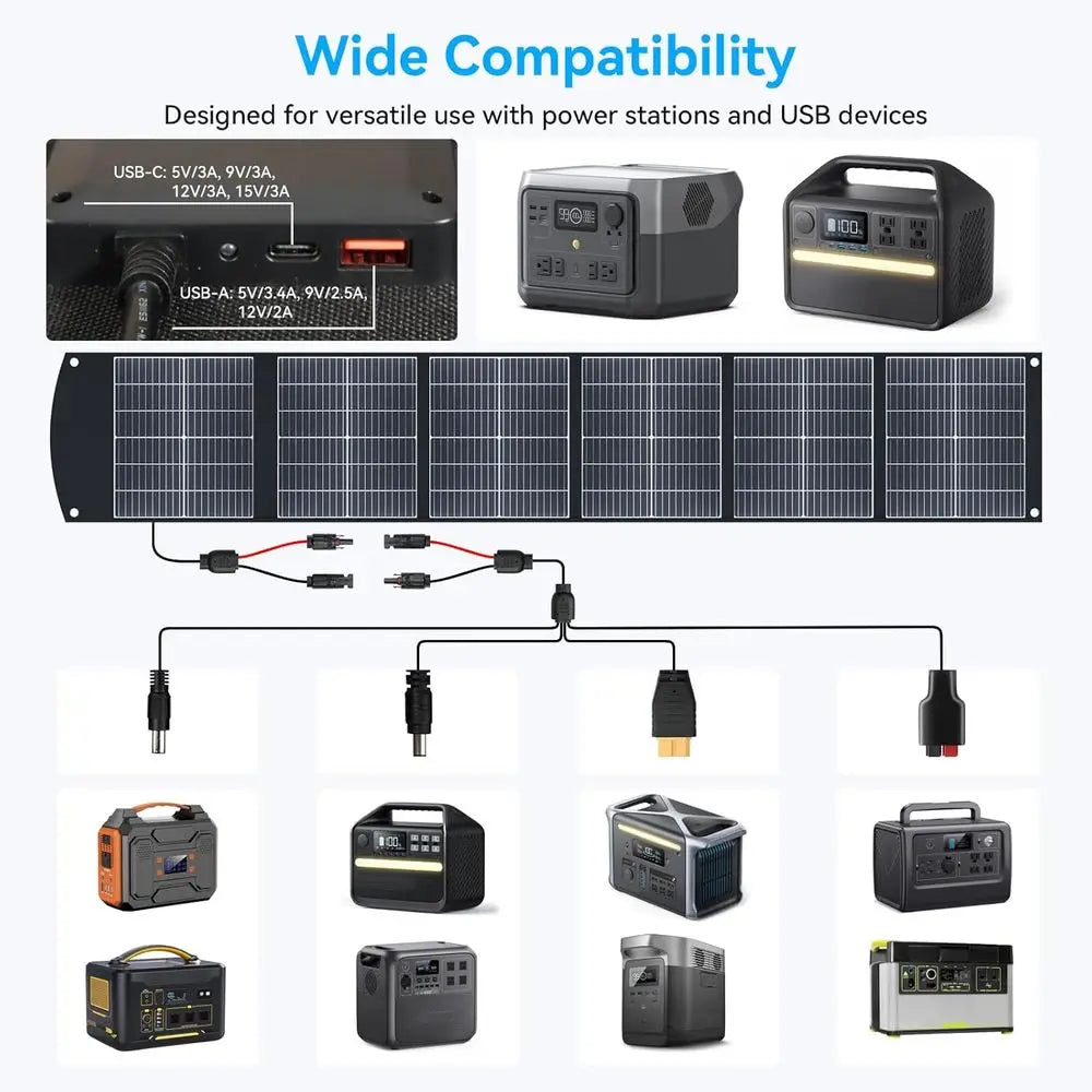 200W Portable Solar Panel for Power Stations, Foldable & Lightweight with Kickstand, USB-C PD3.0 & USB-A QC3.0, MC4 & Multi-Outp