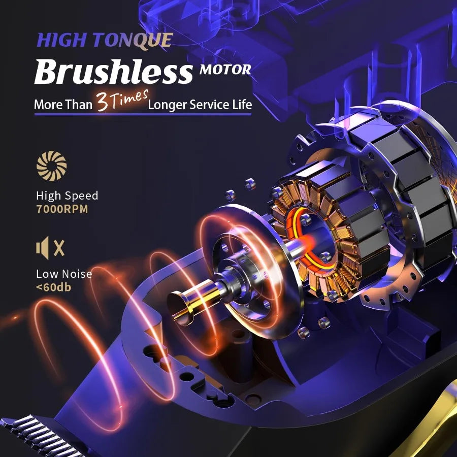 SUPRENT PRO Professional Hair Clippers for Men - Cordless Brushless Motor Hair Clipper Set with Zero Gap Trimmer - Premium Hair