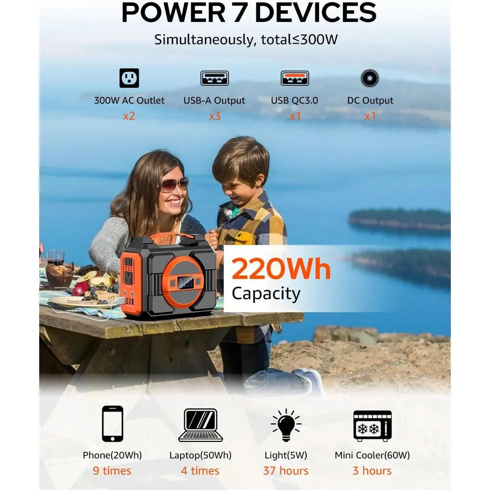 300W Rated Portable Solar Generator Power Station with Solar Panels 40W Included, 220Wh Solar Power Bank with AC Outlet 110V Pur