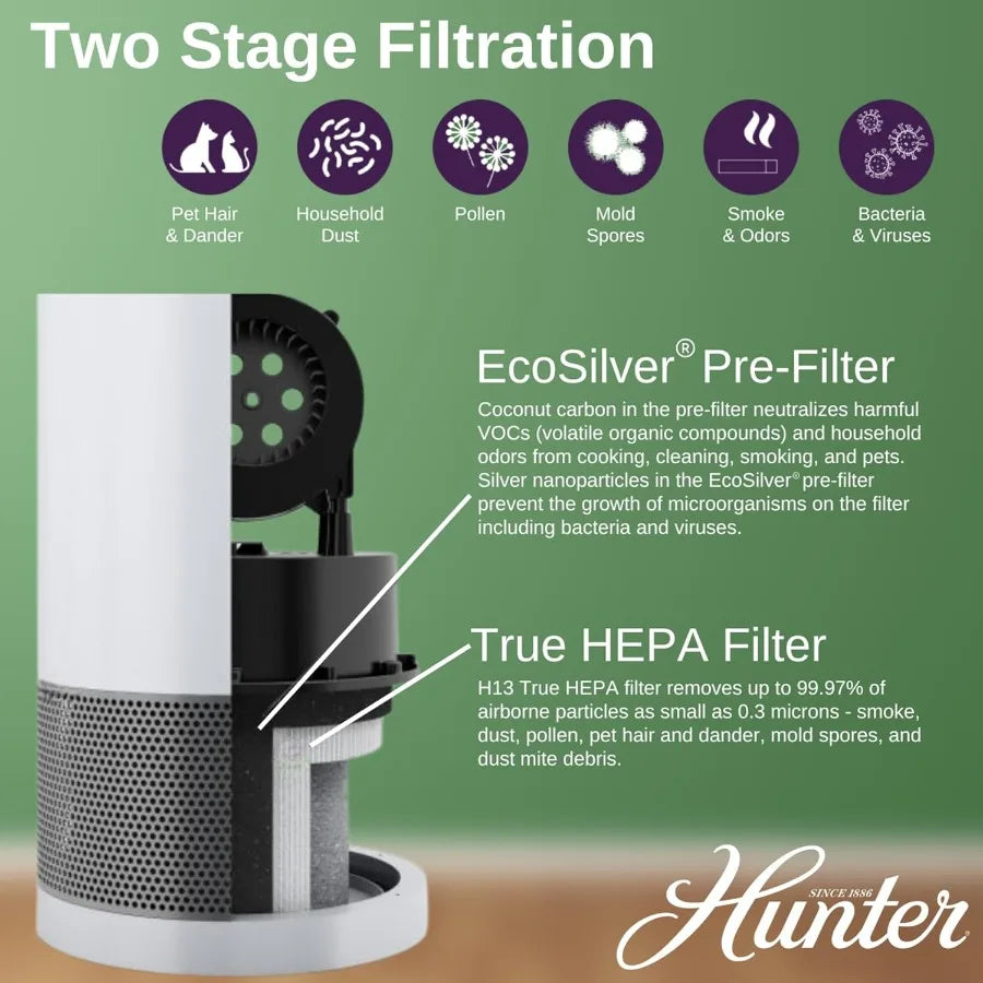 HP400 Round Air Purifiers for Home True HEPA Air Purifier Tower for Pets Odors Allergens Smoke Dust VOC's. HEPA Air Purifiers f