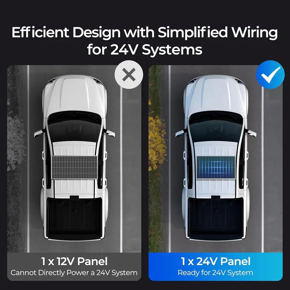 200 Watt 24 Volt, 200W Solar Panel 25% High-Efficiency 16BB, N-Type Solar Panels for RV Marine Rooftop Farm Battery and Other Of