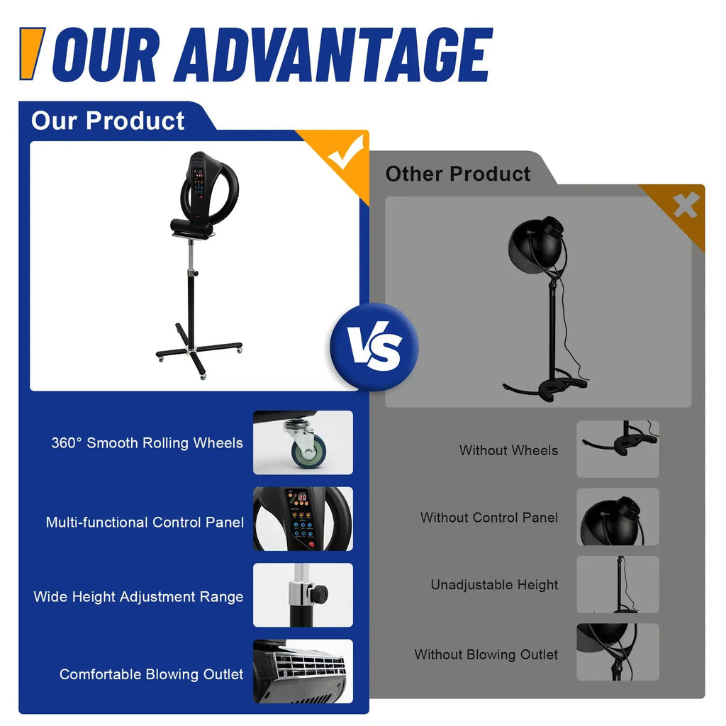 3-in-1 Hair Dryer Roller Ball with Infrared Heating 950W Salon Perming Color Processing Styling Station