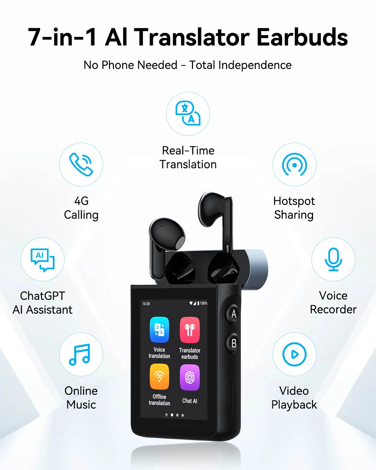 Wooask [A9] 4G+WiFi AI Translator Earbuds, Real-Time Translation Device , ChatGPT Empowered, No App Needed for Travel & Business