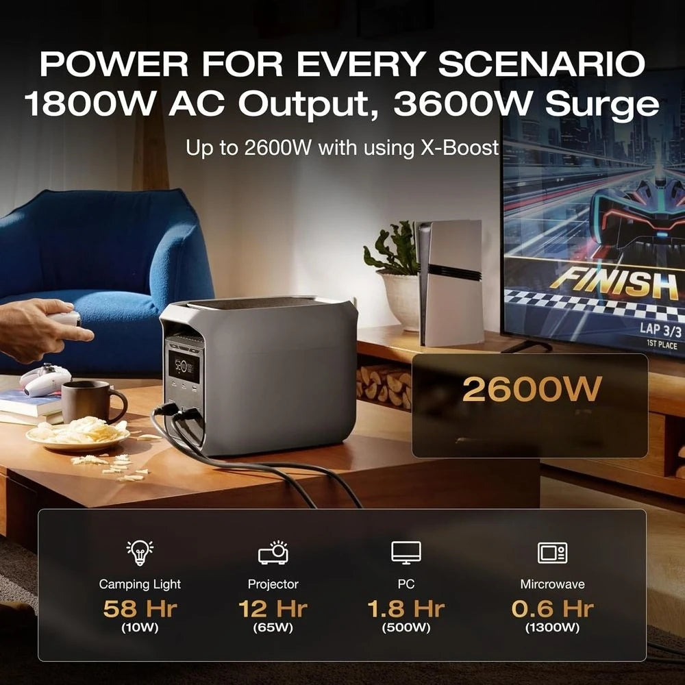 Solar Generator DELTA 3 Classic with 220W Solar Panel, 1024Wh LiFePO4 Battery Portable Power Station, 1800W AC/100W