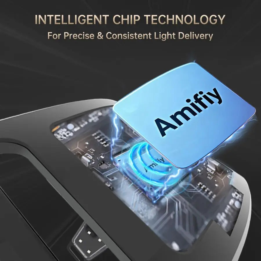 Light Therapy for Eyes, 3 Minutes AroundEyes Red Light Eye Mask, Eye Massager for Reducing Dark Circles and Puffiness, Smoothing