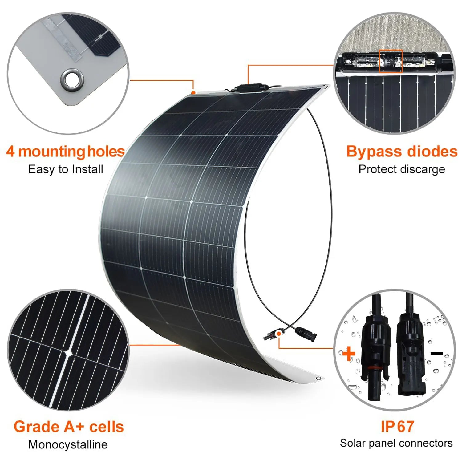 Solar Panel 125W 250W  12V Portable Monocrystalline Flexible Solar Plate for Boats, RV, Trailers, Motorhome, Power Station,