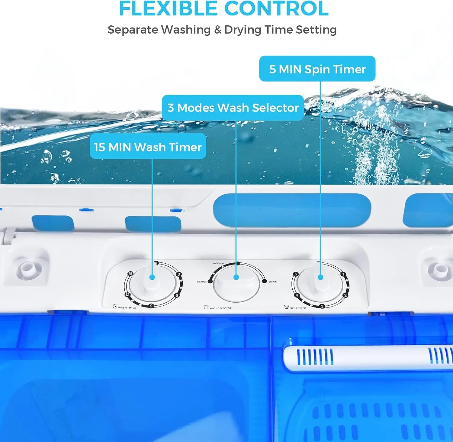 Portable Twin Tub Washer & Dryer, 13lbs Compact Laundry Machine with Drain Pump, Semi-Automatic Wash Spin for Dorm RV Apartment