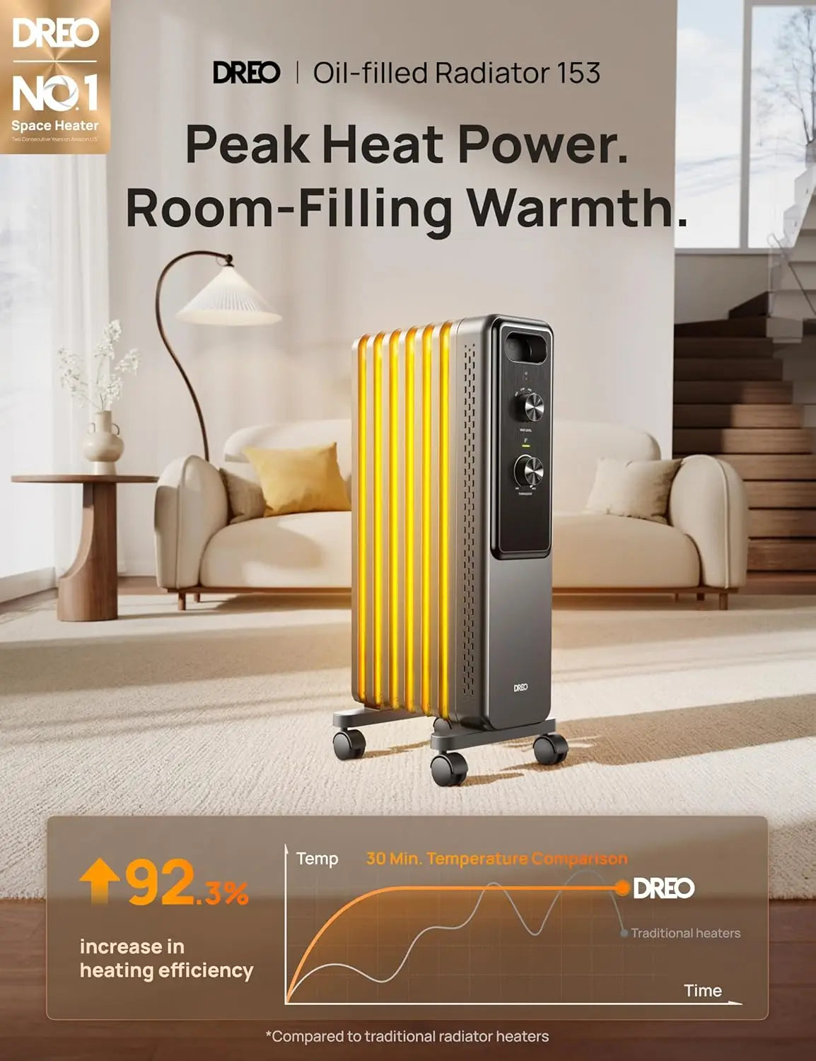 Radiator Heater 1500W, Oil Filled, Adjustable Thermostat, 8 Safety Features, Quiet & Energy Saving for Bedroom, Large Room