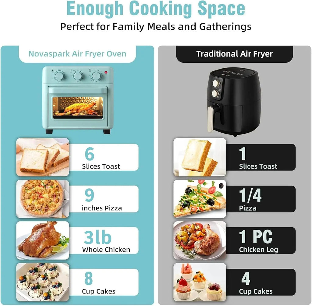 Retro Air Fryer Toaster Oven Combo, 16QT, Blue, Bake, Toast, Air Fry, Rapid Heating