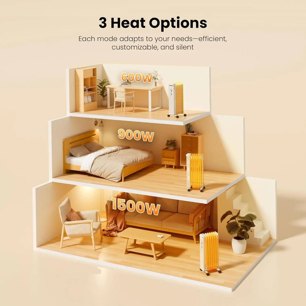 Portable Electric Radiator Heater, Space Oil Filled Heaters with 3 Heat Settings, Adjustable Thermostat, Overheat & Tip