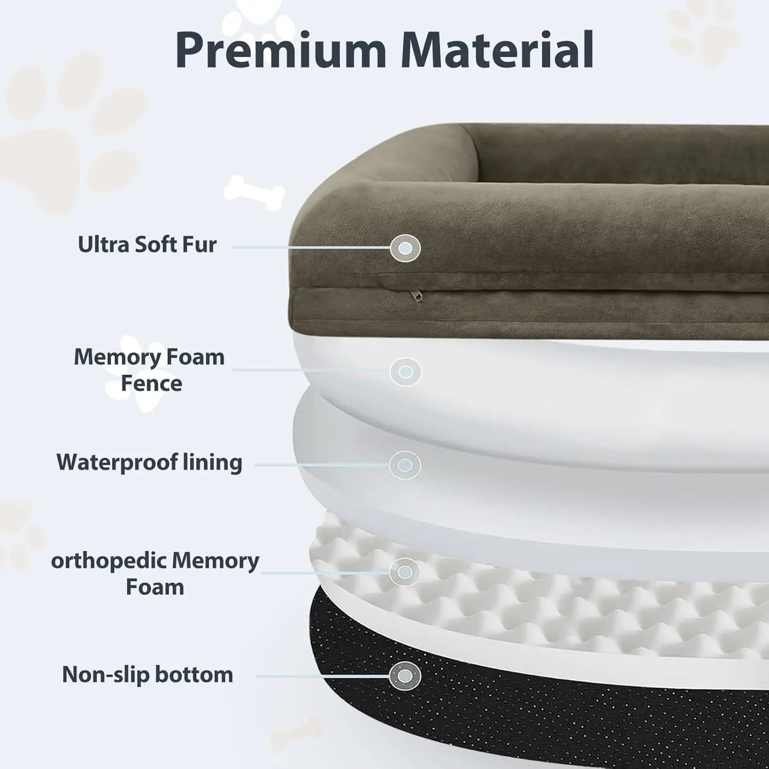 Washable Orthopedic Dog Bed for Large Dogs, Waterproof Pet Sofa with Removable Cover, Comfortable Sleeping Couch