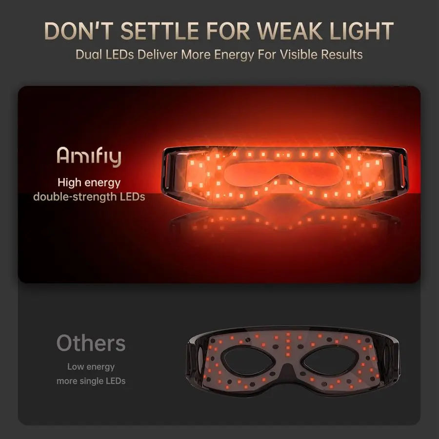 Light Therapy for Eyes, 3 Minutes AroundEyes Red Light Eye Mask, Eye Massager for Reducing Dark Circles and Puffiness, Smoothing