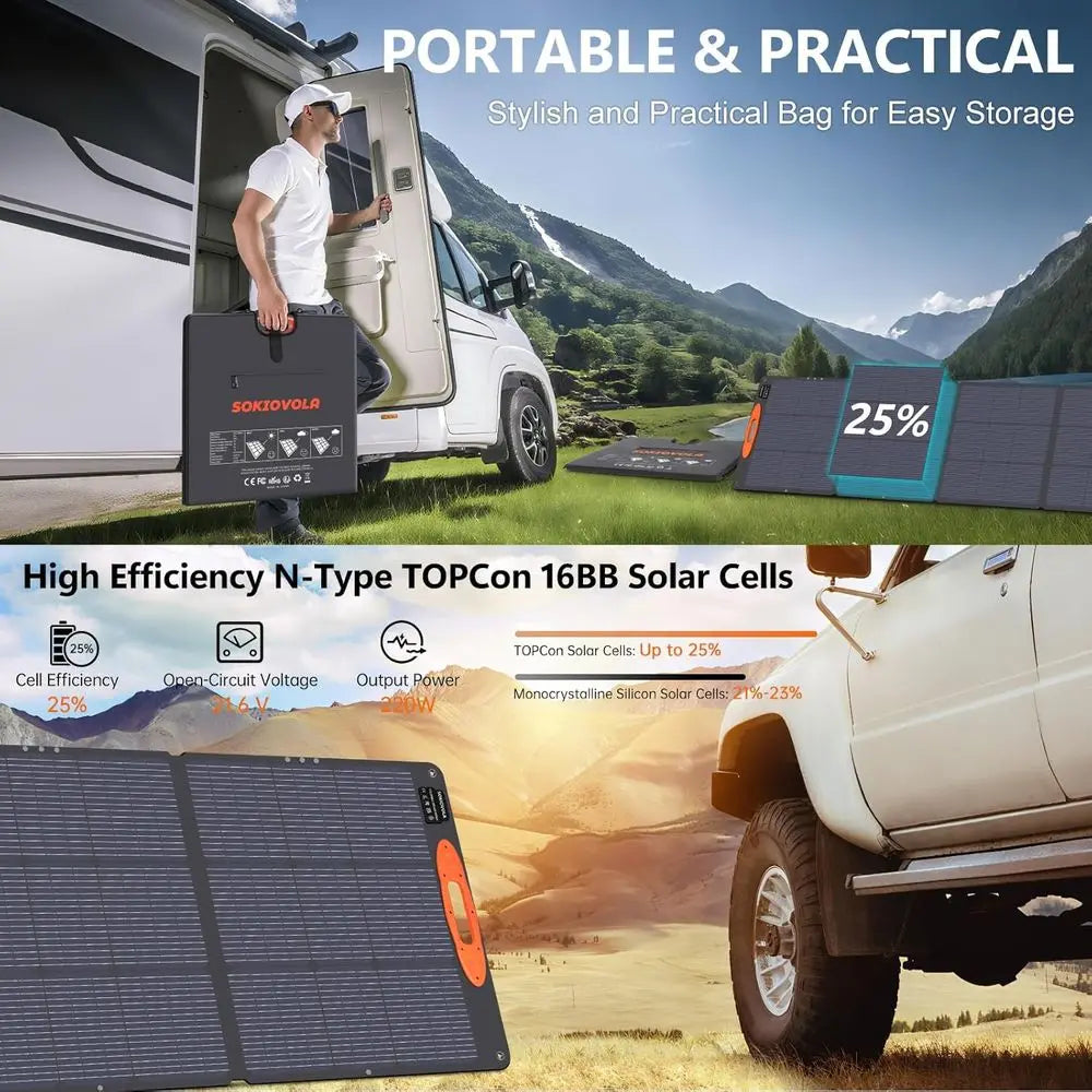 16BB 220W Portable Solar Panel for EF/Jackery/Bluetti/Anker Power Station, IP68 Waterproof Foldable Solar Panel ETFE 25% High Ef