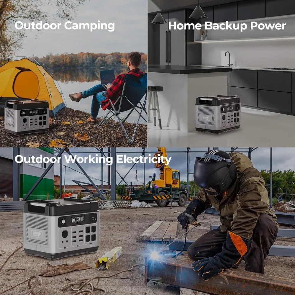 P2001 Plus 2400W Solar Generator with 200W Solar Panel, 2048Wh Solar power station, 1800W Fast Charging, Smart APP Charging