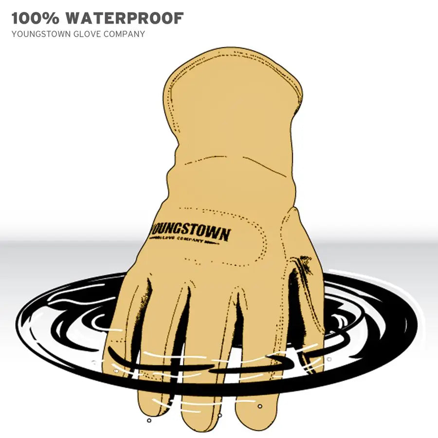 Glove FR Ultimate Leather Utility Winter Work Gloves Kevlar Lined Cut, Puncture, Flame Resistant, Arc Rated Tan, XLarge
