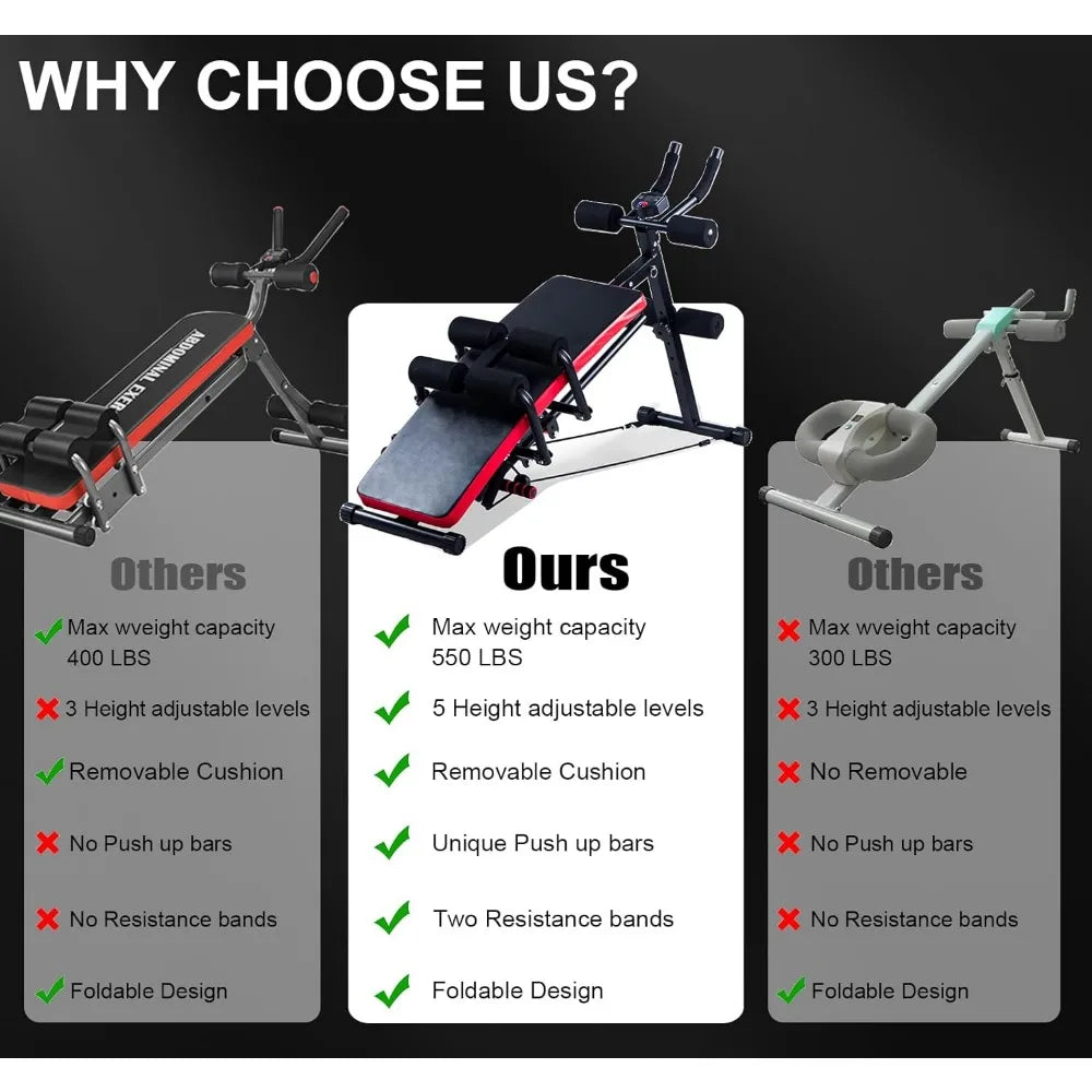 Abs workout machine, core abs workout equipment, adjustable sit-ups, collapsible, resistance band and LCD display