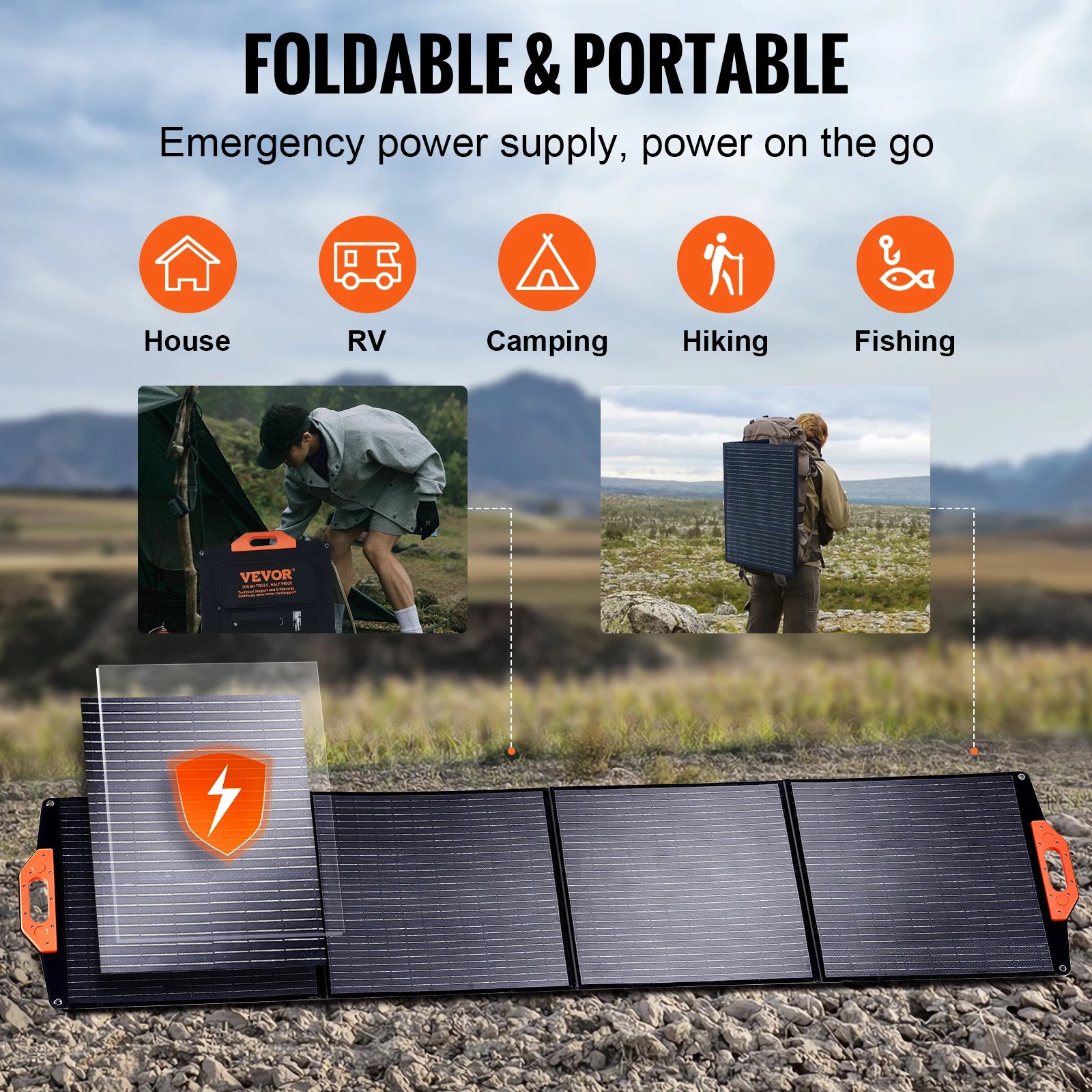 SucceBuy Portable Monocrystalline Solar Panel Foldable ETFE Charger Efficiency Panel Waterproof for Power Station Camping Hiking