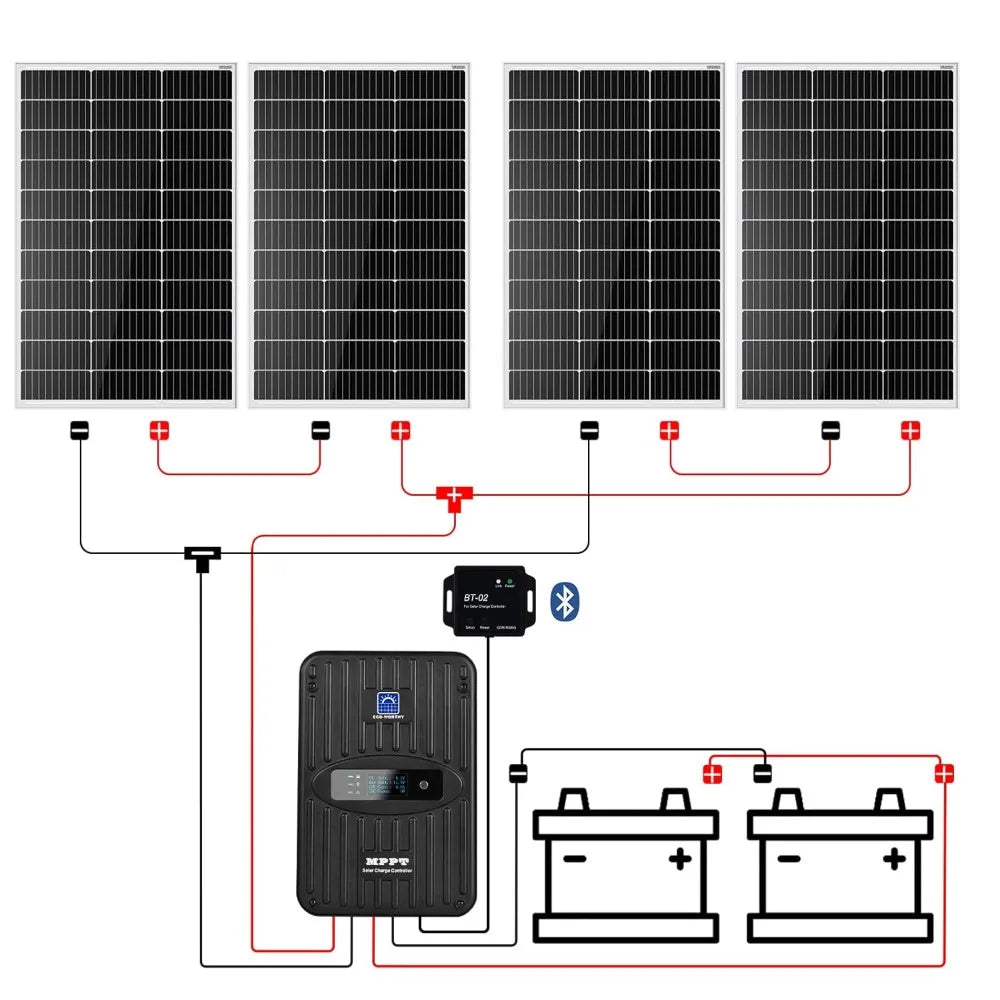 400 Watt 12 Volt Premium Solar Panel Kit :4pcs 100W Solar Panel+ 40A MPPT Charge Controller+ Bluetooth Module+ Mounting