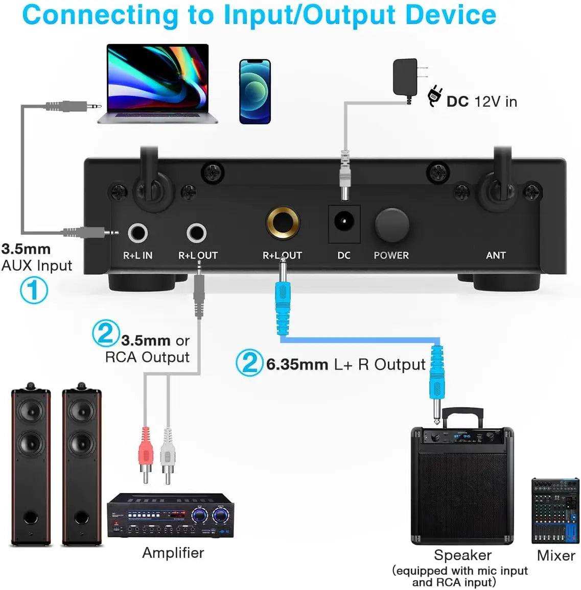 UHF Dual Channel Wireless Handheld Microphone, Easy-to-use Karaoke Wireless Microphone System-K036