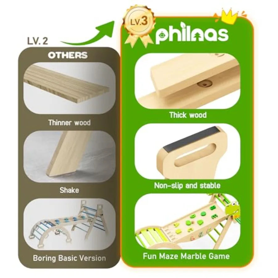 Philnas Pikler Triangle Set 11-in-1 Montessori Climbing Toy for Toddlers Foldable Wooden Indoor Jungle Gym Playground Climber f