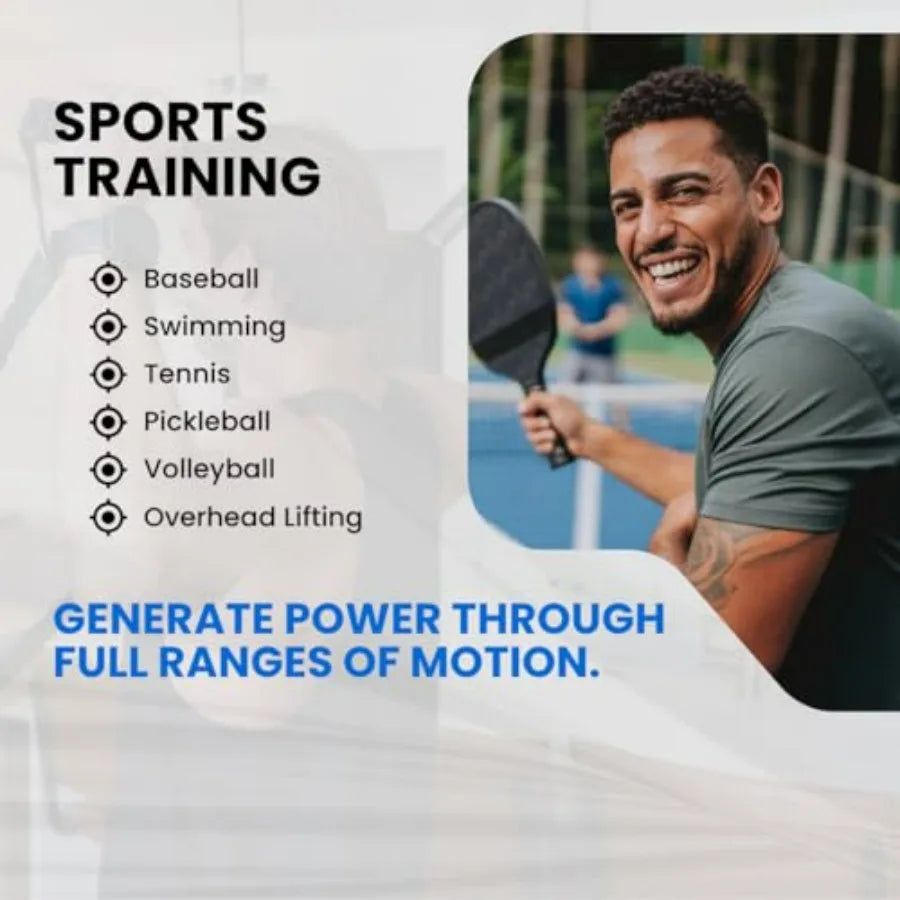 Shoulder Resistance Band System – 3 Level Rehab & Performance Kit with Door Belts & Anchors – 5lb, 10lb, 25lb Bands – Shoulder P