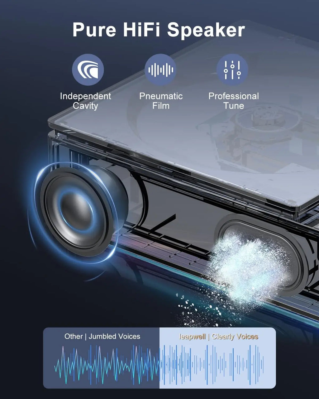 Portable CD Player with Bluetooth, Rechargeable Speaker Desktop Player, Compact Retro Design for Home, USB FM Black