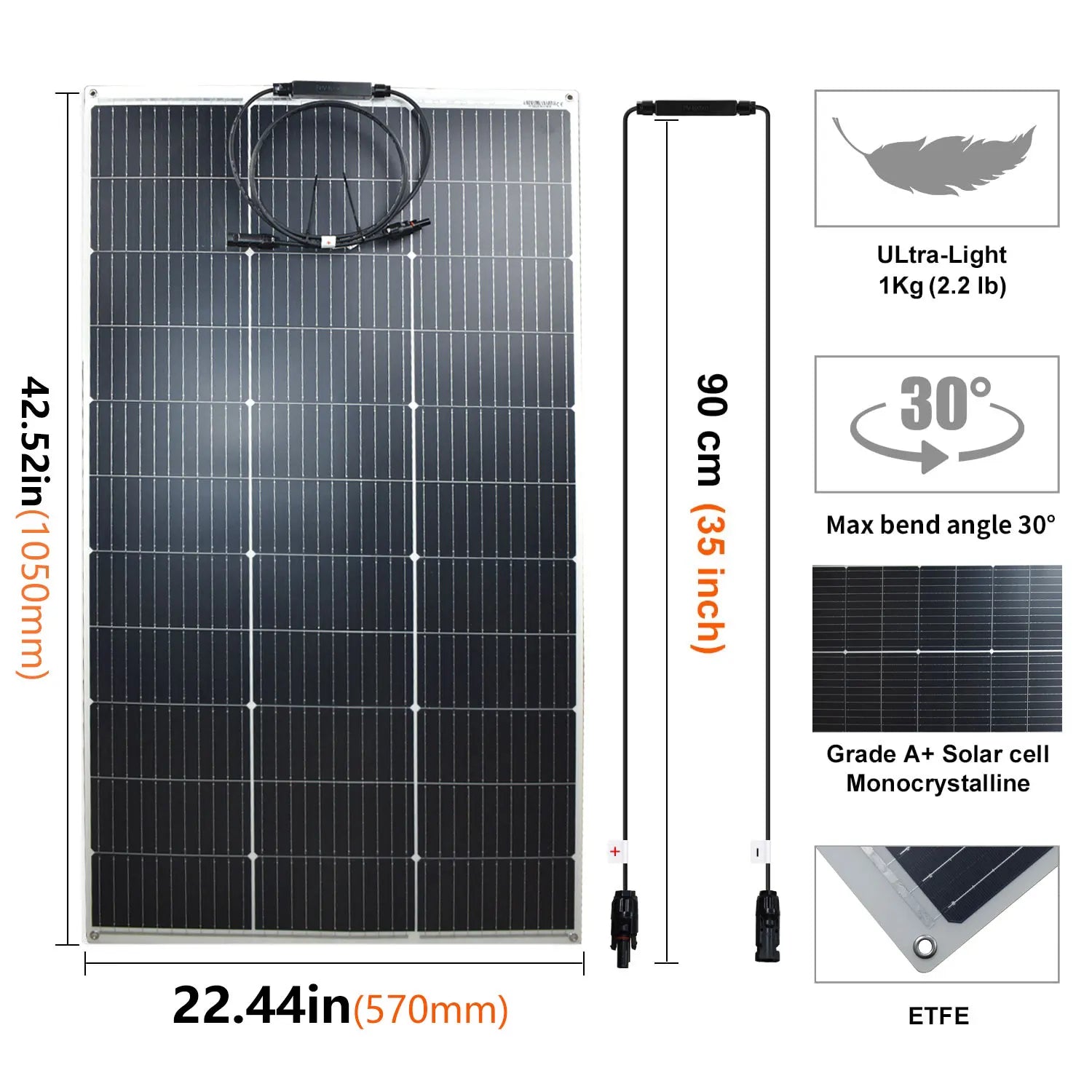 Solar Panel 250W 2pcs 125W Flexible Solar Panels 18V Photovoltaic Monocrystalline Solar Cell For 12V Battery Charger System Kit