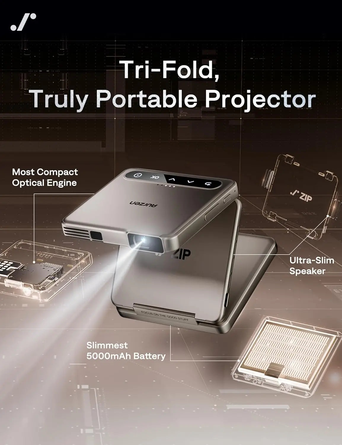 Tri-Fold Mini Projector, Pocket Size, Zero-Lag Focus, Screen Mirroring, Type-C Fast Charging, 5000mAh Battery