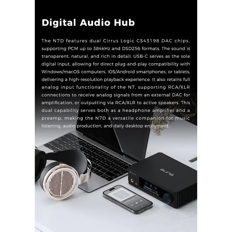 N7 (DAC Edition) Class-A Headphone Amp and USB DAC, Pre-amp, Pure Class-A Fully-Discrete Fully Balanced, 6.35mm/4.4mm, Twin