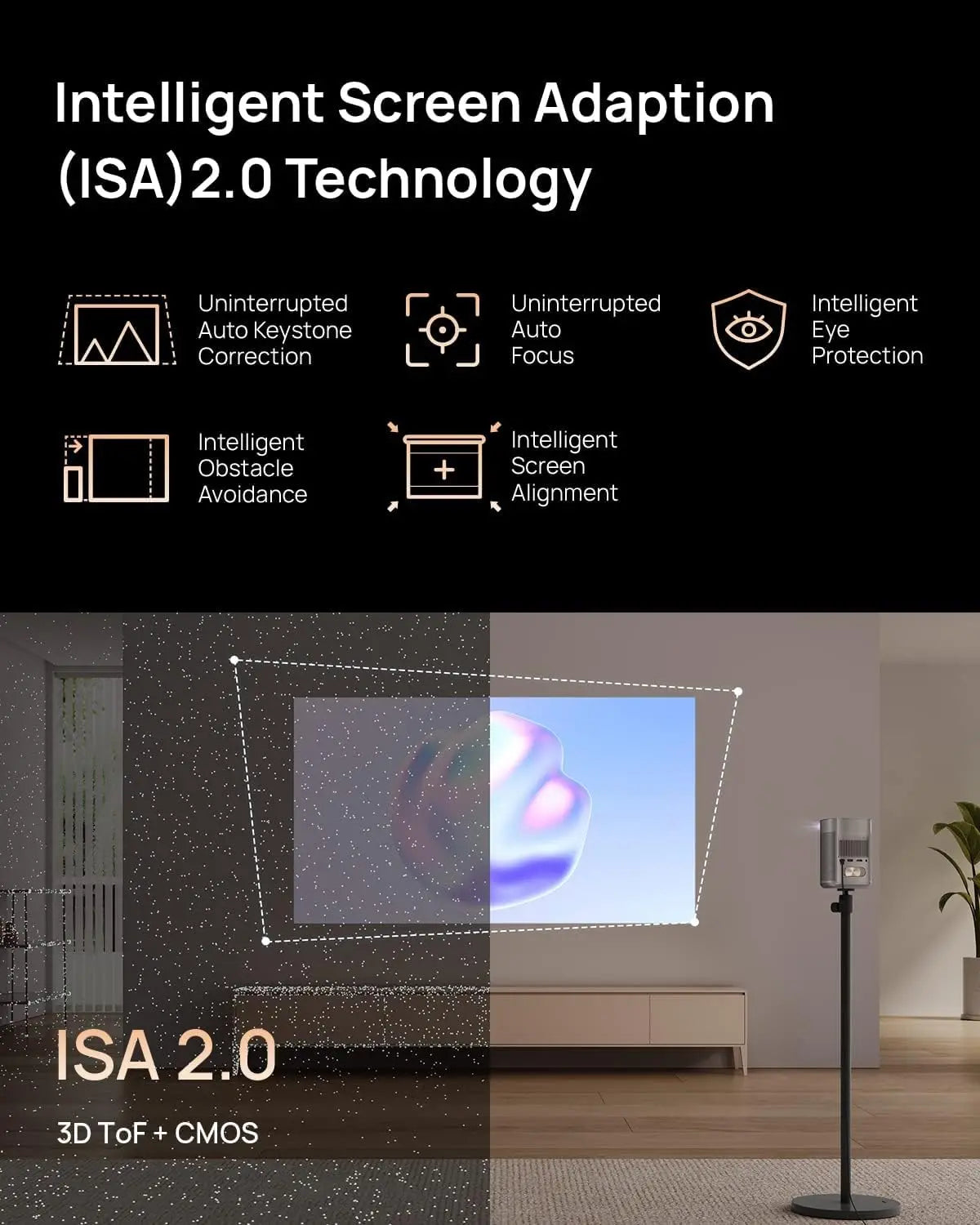 1080P Portable Mini Projector with WiFi, Bluetooth, Android TV 11.0, Auto Focus, and 4K Support