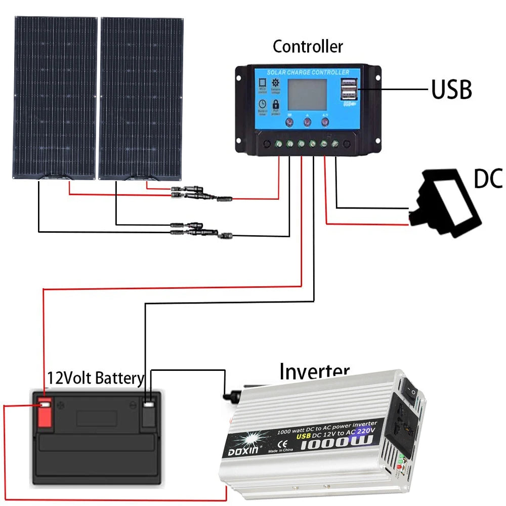 WUZECK 12V Solar Panel Kit 200W 2pcs 100W Solar panels with 12V 24V 20A controller, extension cable,  battery connection cable