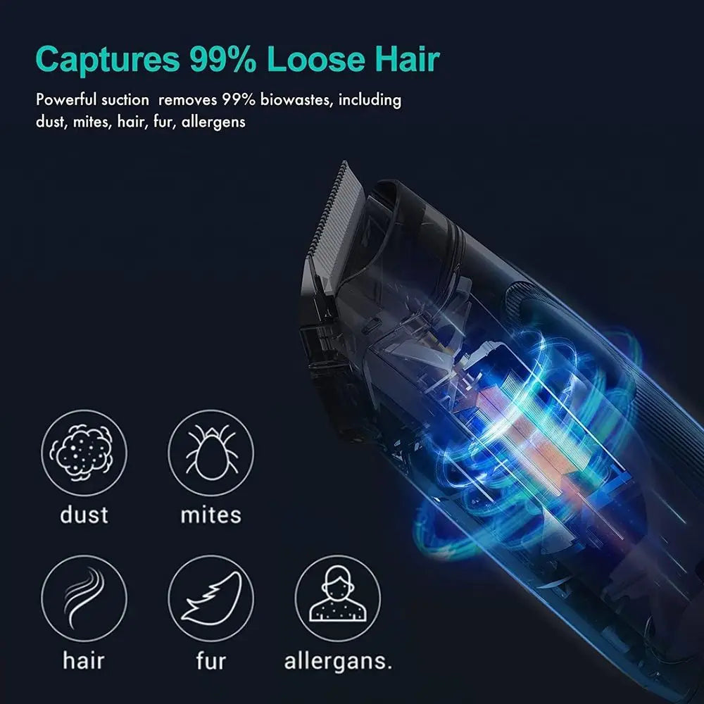 Pet Grooming Kit & Vacuum Suction for 99% Pet Hair Removal, Professional Clippers with 5 Grooming Tools for Dogs and Cats